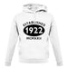 Established 1922 Roman Numerals unisex hoodie