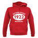Established 1922 Roman Numerals unisex hoodie