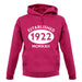 Established 1922 Roman Numerals unisex hoodie