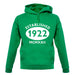 Established 1922 Roman Numerals unisex hoodie