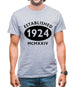 Established 1924 Roman Numerals Mens T-Shirt