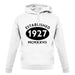 Established 1927 Roman Numerals unisex hoodie