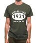 Established 1931 Roman Numerals Mens T-Shirt