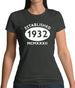 Established 1932 Roman Numerals Womens T-Shirt