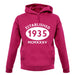 Established 1935 Roman Numerals unisex hoodie