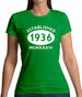 Established 1936 Roman Numerals Womens T-Shirt