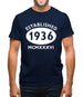 Established 1936 Roman Numerals Mens T-Shirt