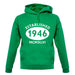 Established 1946 Roman Numerals unisex hoodie