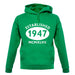 Established 1947 Roman Numerals unisex hoodie