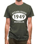 Established 1949 Roman Numerals Mens T-Shirt