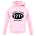 Established 1971 Roman Numerals unisex hoodie