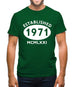 Established 1971 Roman Numerals Mens T-Shirt
