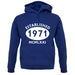 Established 1971 Roman Numerals unisex hoodie