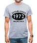 Established 1972 Roman Numerals Mens T-Shirt