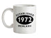 Established Roman Numerals Birthday 1972 Ceramic Mug