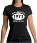 Established 1973 Roman Numerals Womens T-Shirt