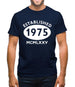 Established 1975 Roman Numerals Mens T-Shirt