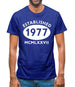 Established 1977 Roman Numerals Mens T-Shirt