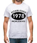 Established 1978 Roman Numerals Mens T-Shirt