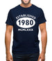 Established 1980 Roman Numerals Mens T-Shirt