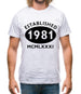 Established 1981 Roman Numerals Mens T-Shirt