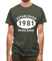 Established 1981 Roman Numerals Mens T-Shirt