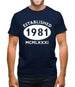 Established 1981 Roman Numerals Mens T-Shirt