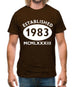 Established 1983 Roman Numerals Mens T-Shirt