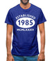 Established 1985 Roman Numerals Mens T-Shirt