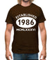 Established 1986 Roman Numerals Mens T-Shirt