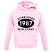 Established 1987 Roman Numerals unisex hoodie