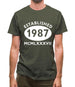 Established 1987 Roman Numerals Mens T-Shirt