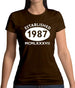 Established 1987 Roman Numerals Womens T-Shirt