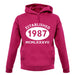 Established 1987 Roman Numerals unisex hoodie