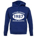 Established 1987 Roman Numerals unisex hoodie