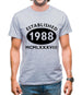 Established 1988 Roman Numerals Mens T-Shirt