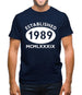 Established 1989 Roman Numerals Mens T-Shirt