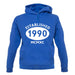 Established 1990 Roman Numerals unisex hoodie