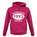 Established 1992 Roman Numerals unisex hoodie
