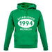 Established 1994 Roman Numerals unisex hoodie