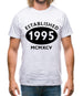 Established 1995 Roman Numerals Mens T-Shirt