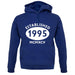 Established 1995 Roman Numerals unisex hoodie
