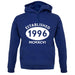 Established 1996 Roman Numerals unisex hoodie