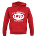 Established 1997 Roman Numerals unisex hoodie