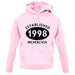 Established 1998 Roman Numerals unisex hoodie