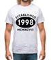 Established 1998 Roman Numerals Mens T-Shirt