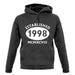 Established 1998 Roman Numerals unisex hoodie