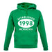 Established 1998 Roman Numerals unisex hoodie