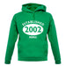 Established 2002 Roman Numerals unisex hoodie