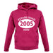 Established 2005 Roman Numerals unisex hoodie